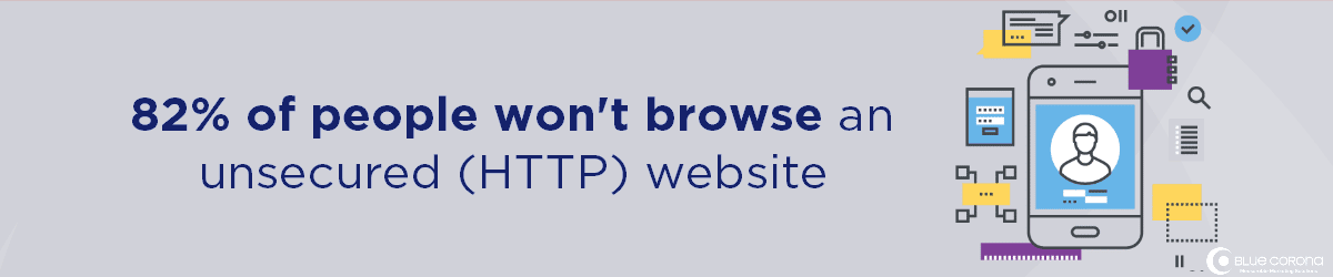 a great garage door marketing idea is a secure website: