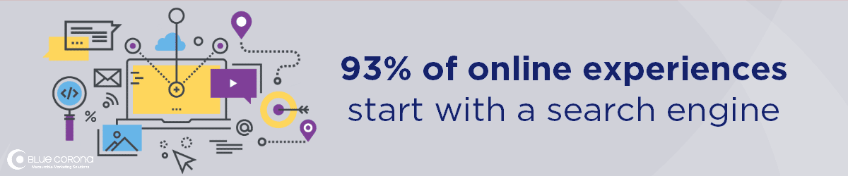 you need professional SEO services because 93% of online experiences start with search
